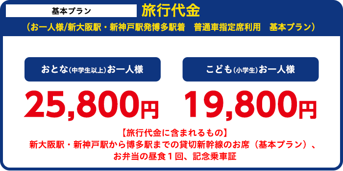 旅行代金