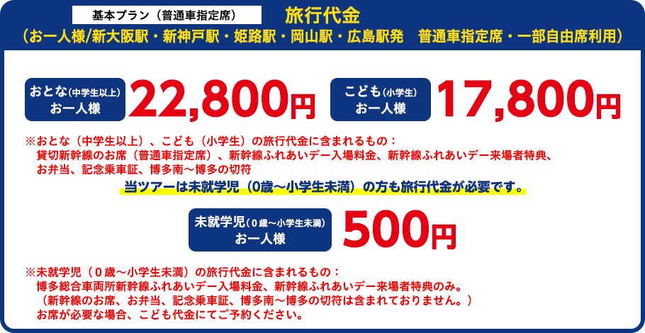 旅行代金