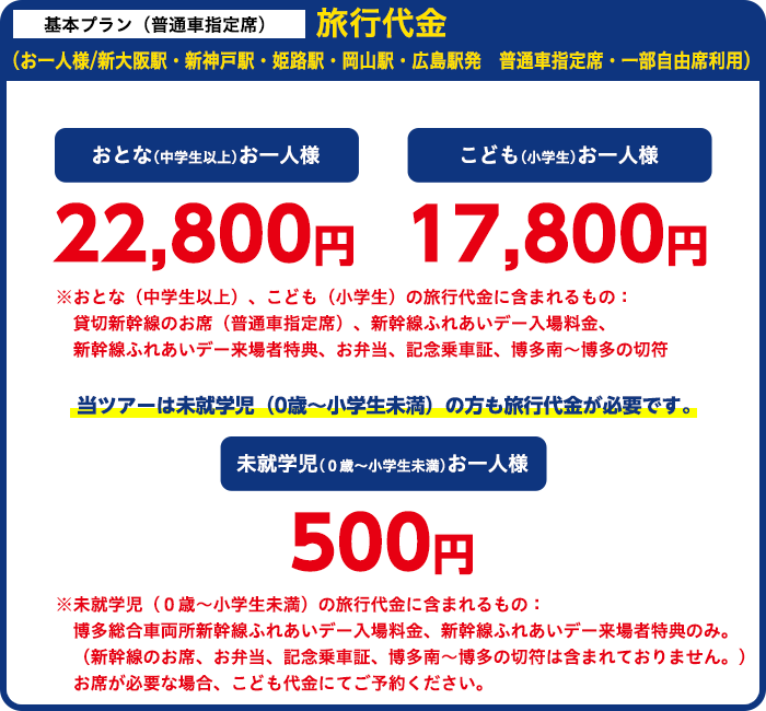 旅行代金