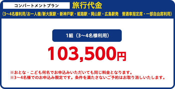 旅行代金