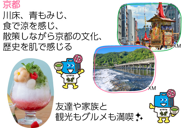 京都