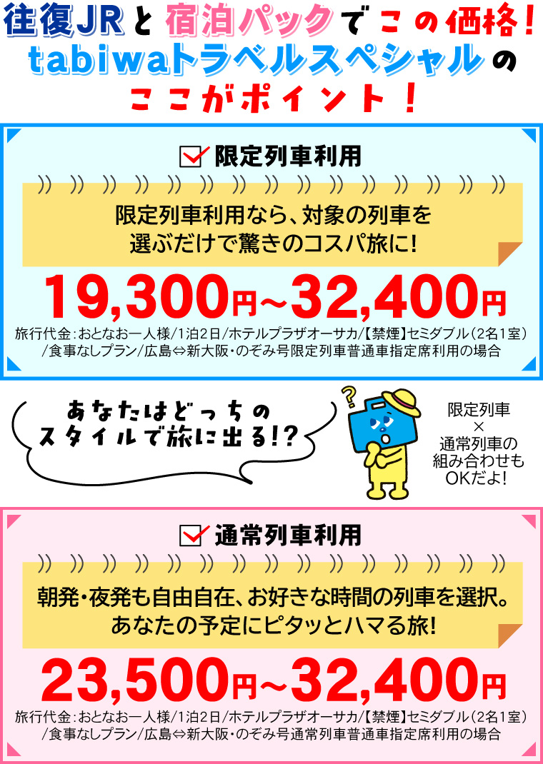 tabiwaトラベルスペシャルのここがポイント