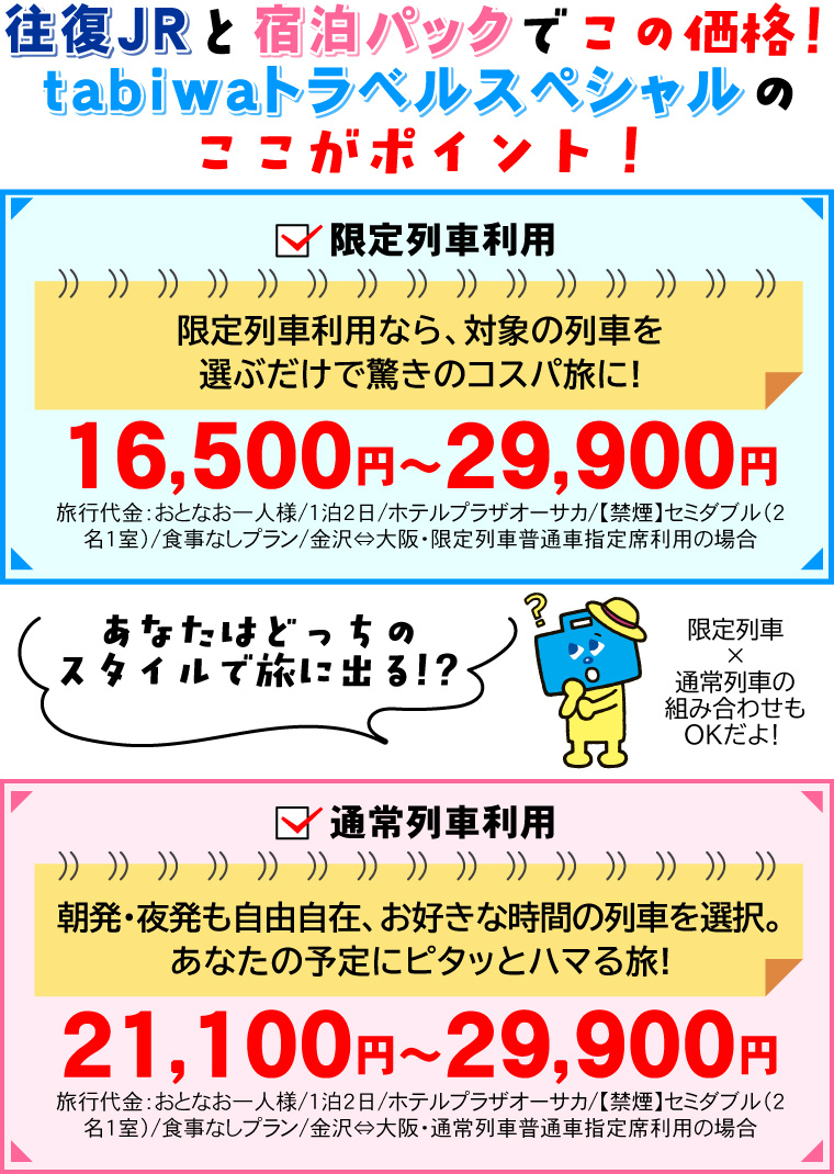 tabiwaトラベルスペシャルのここがポイント
