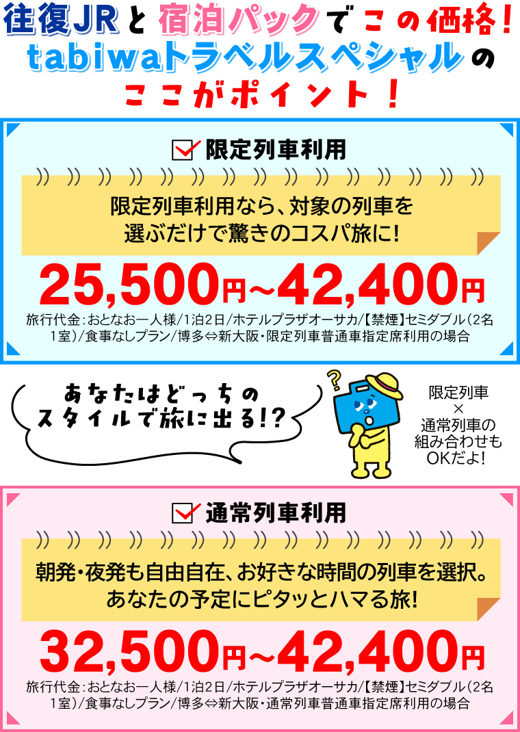tabiwaトラベルスペシャルのここがポイント
