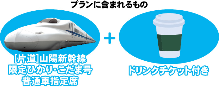 特典