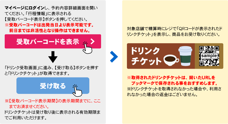 ドリンクチケット受取方法