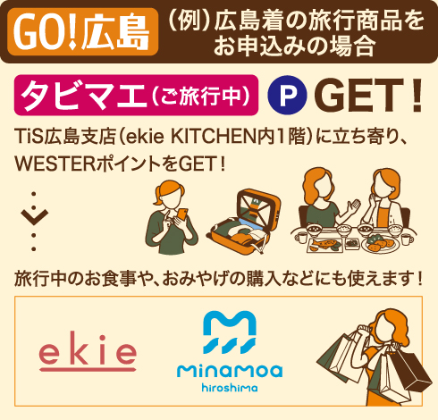 モデルコース