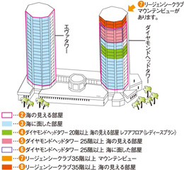 ホテル見取り図イメージ