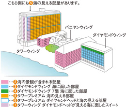 ホテル見取り図イメージ