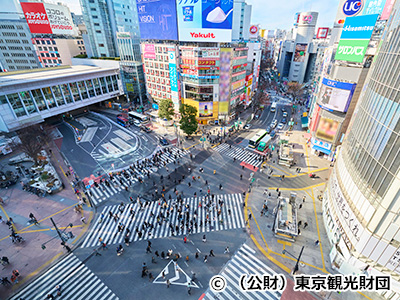渋谷スクランブル交差点