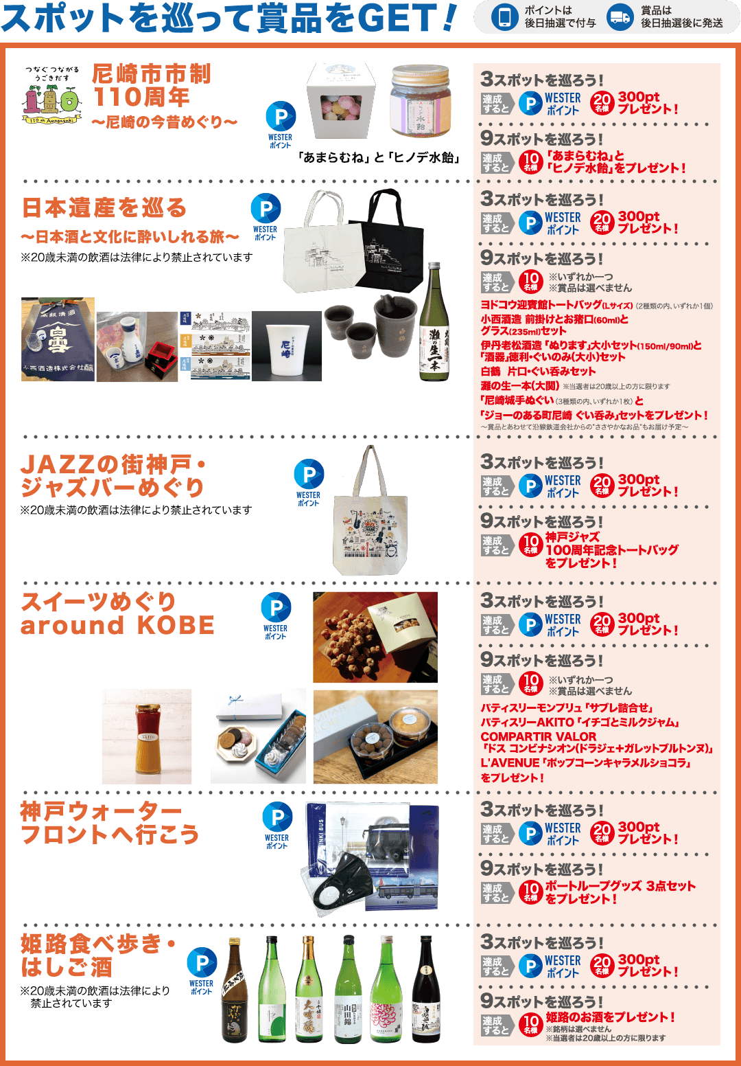 スポットを巡って賞品をGET!
