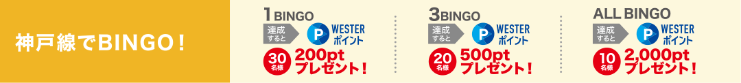 神戸線でBINGO!