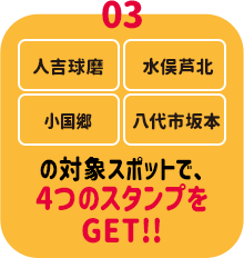 03：「人吉球磨」、「水俣芦北」、「小国郷」、「八代市坂本」の対象スポットで、4つのスタンプをGET！！