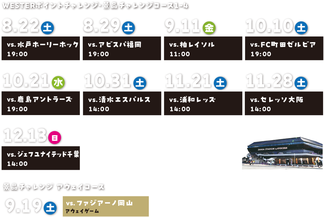 日程