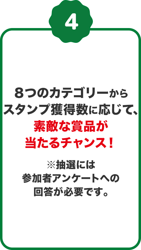04.8つのカテゴリーからスタンプ獲得数に応じて素敵な賞品が当たるチャンス！