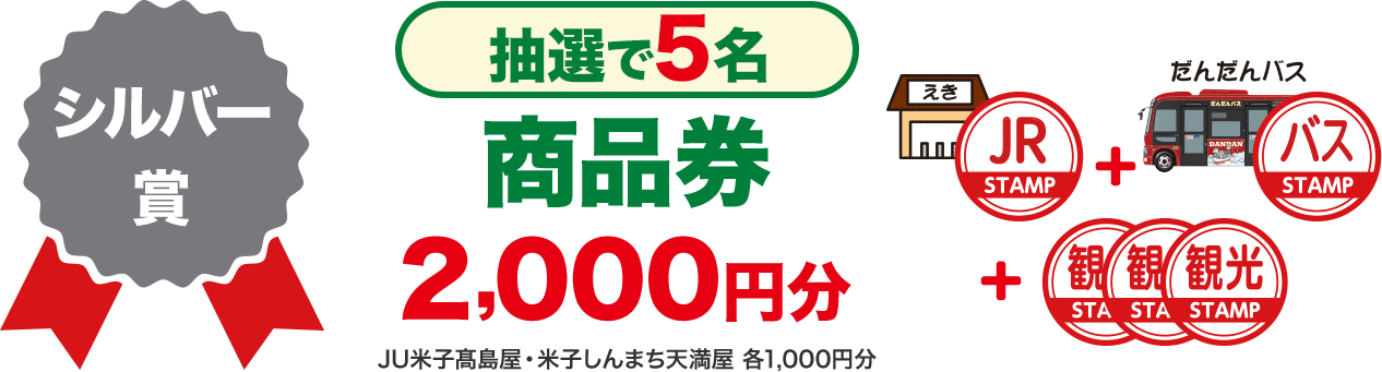 シルバー賞　商品券2,000円分(抽選で5名様)