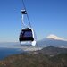 絶景を空中から楽しむ！爽快感がたまらないロープウェー7選
