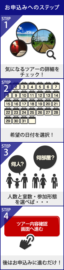 詳細画面の操作方法