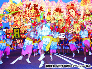 「青森ねぶた祭」と「秋田竿灯まつり」　３日間