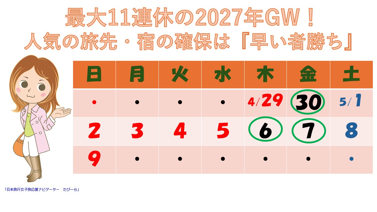 2027gw