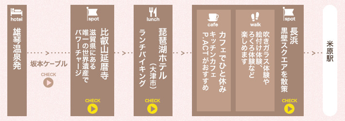 s2ڃC[W