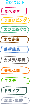 20代